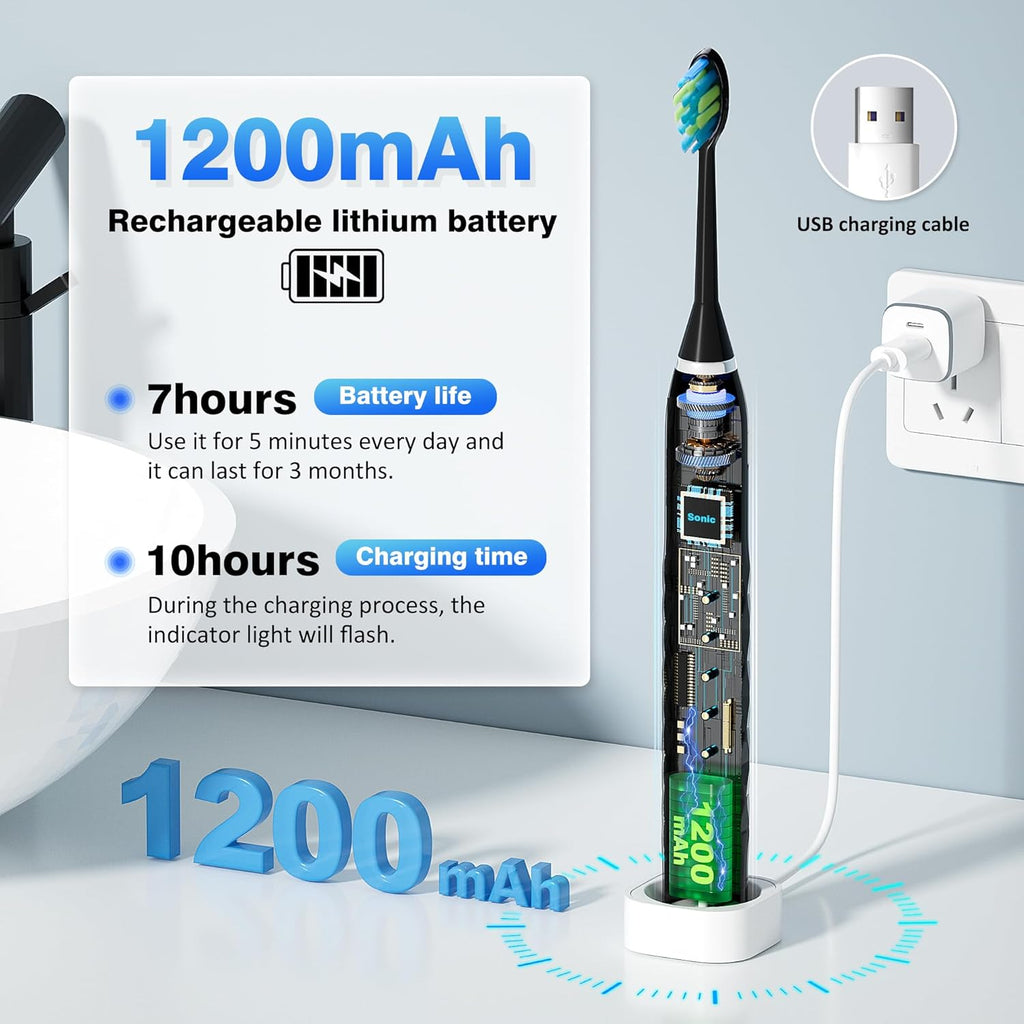 Sonic Electric Toothbrush for Adults - Deep Cleaning Teeth Whitening6 Replacement Brush Heads100-Day Battery5 Modes w/SensitiveIPX7 Waterproof (Color Options)