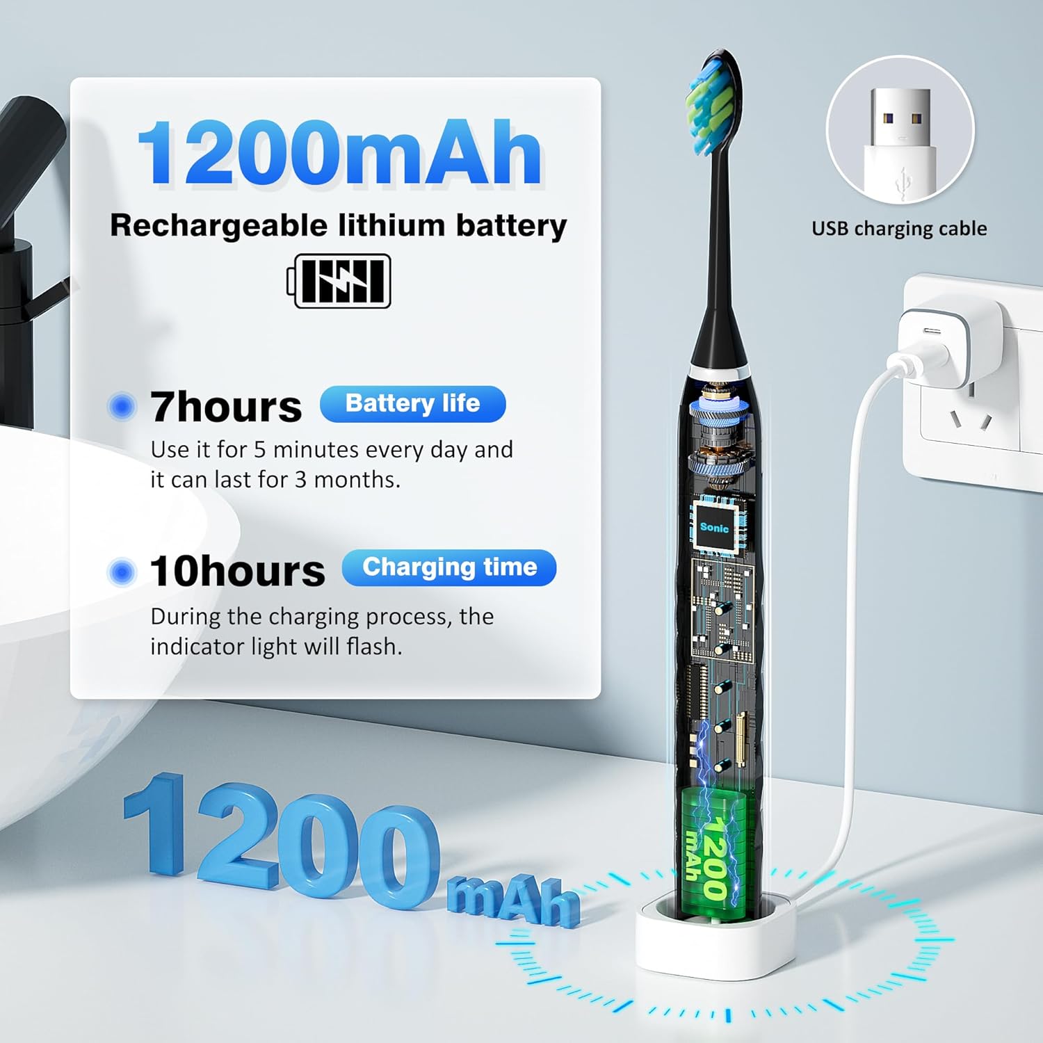 Sonic Electric Toothbrush for Adults - Deep Cleaning Teeth Whitening6 Replacement Brush Heads100-Day Battery5 Modes w/SensitiveIPX7 Waterproof (Color Options)