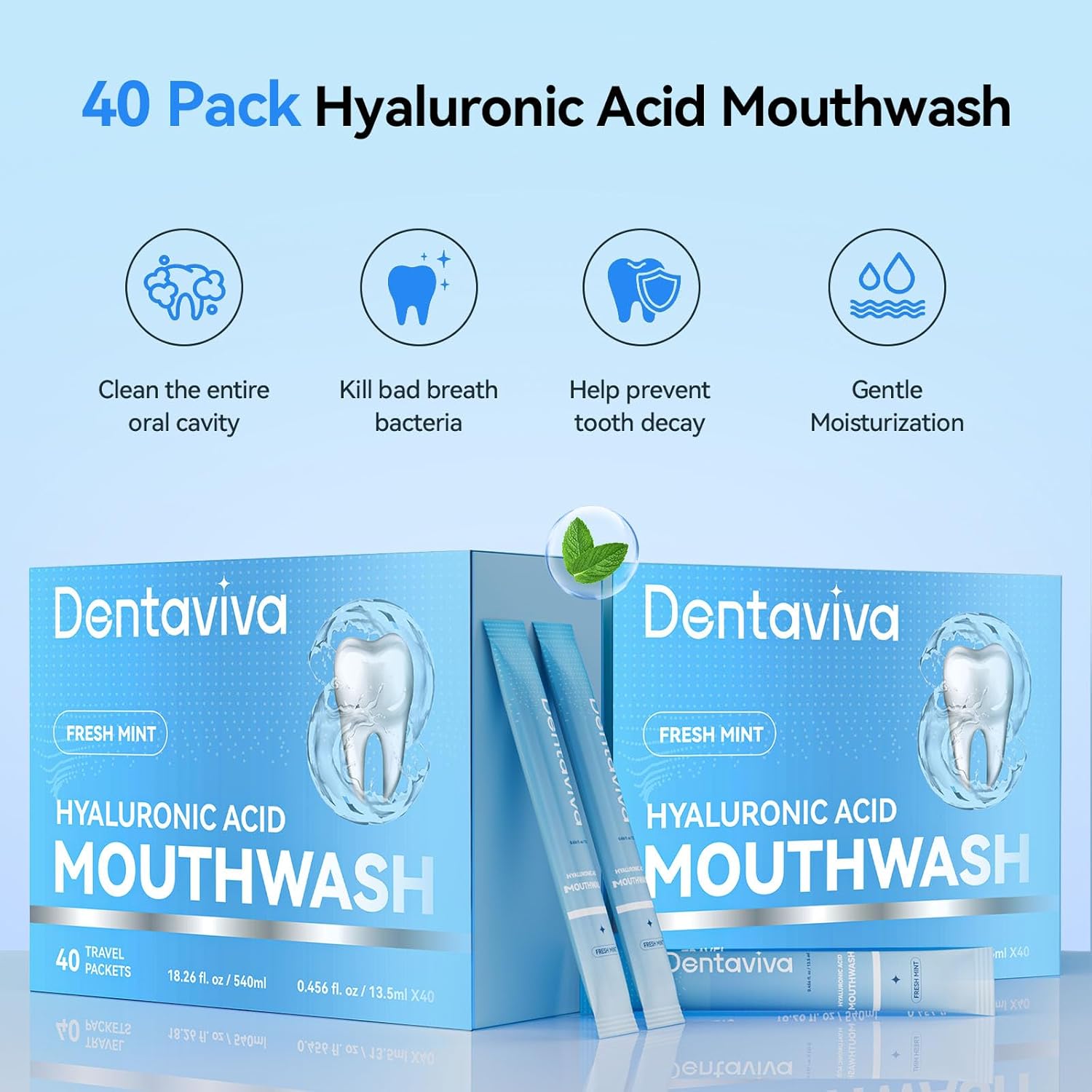 Travel Size Mouthwash – 40 Individual Packets – Dry Mouth Relief Strips with Hyaluronic Acid & Probiotics – Alcohol, Fluoride & Gluten Free – Xylitol Cavity Prevention | Travel Oral Care