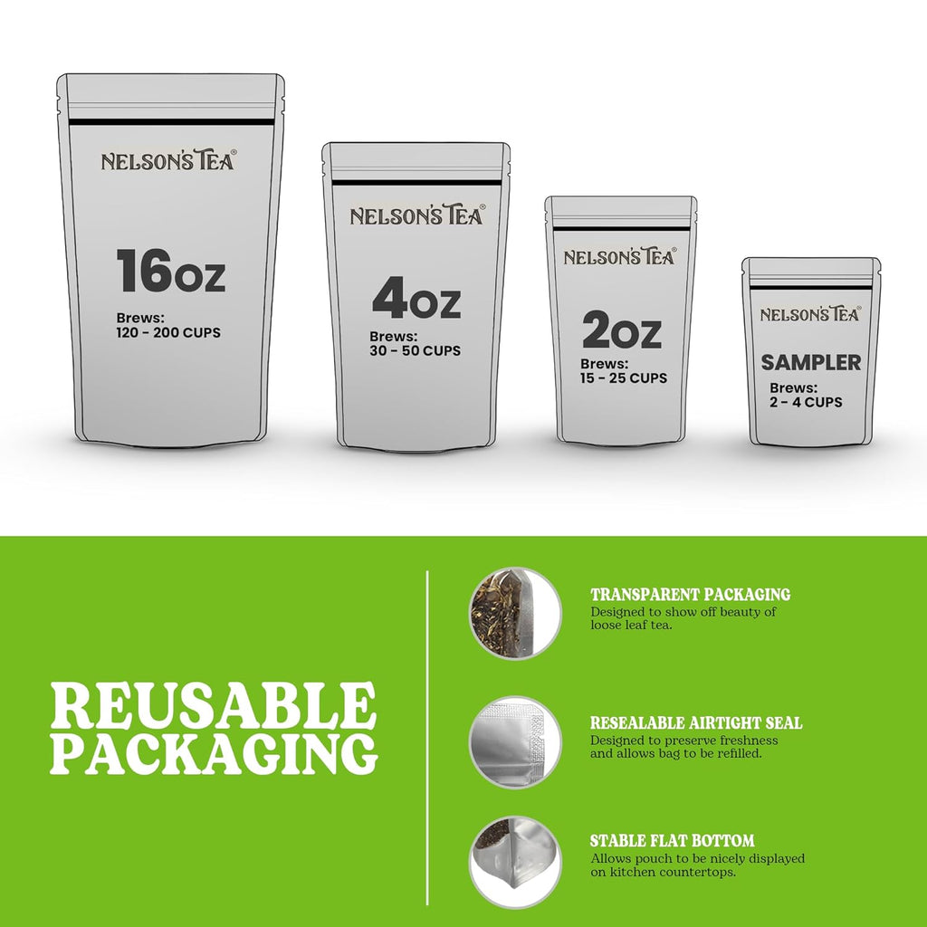 Nelson's Tea Mango Mint Peach - Sencha Green Tea with Ginger Root, Spearmint Leaf, and Dried Mango Loose Leaf Tea (Sample 0.4 Oz)