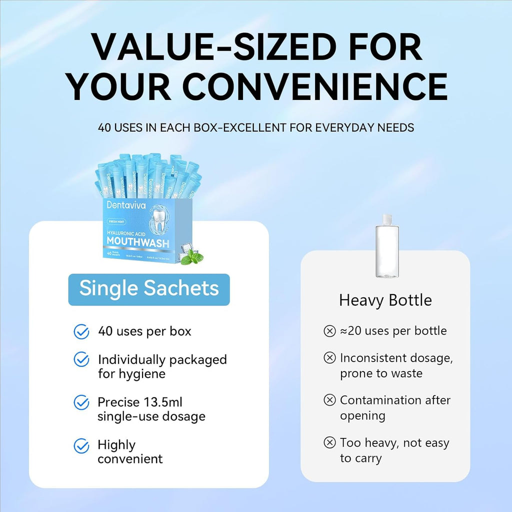 Travel Size Mouthwash – 40 Individual Packets – Dry Mouth Relief Strips with Hyaluronic Acid & Probiotics – Alcohol, Fluoride & Gluten Free – Xylitol Cavity Prevention | Travel Oral Care