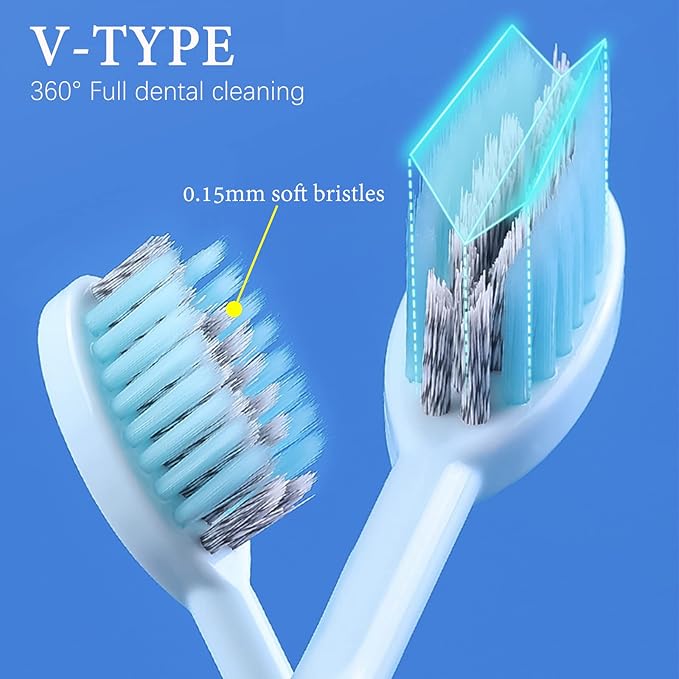 2Pcs Travel Toothbrushes Kit Fold Travel Size Toothbrushes Built-in Toothpaste Container, Including 2 Cleaner Head Soft Bristles for Camping, School, Business Trip (Blue, White)