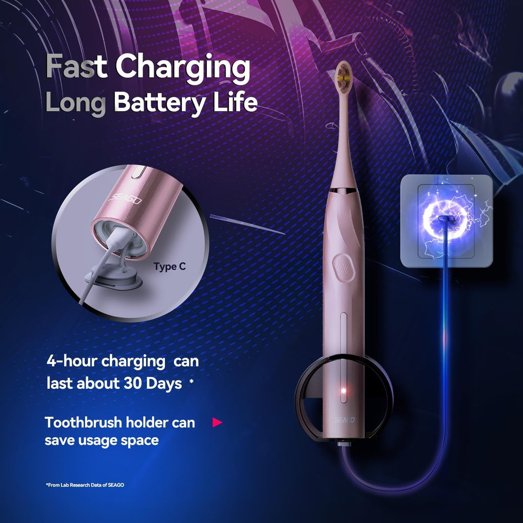 SEAGO Electric Toothbrush with 8 Soft Bristle Heads for Adults，Pressure Sensor, 5 Modes with 2 Minutes Build in Smart Timer,Rechargeable Travel Toothbrush with Brush Hold and Travel Case(2752Pink)