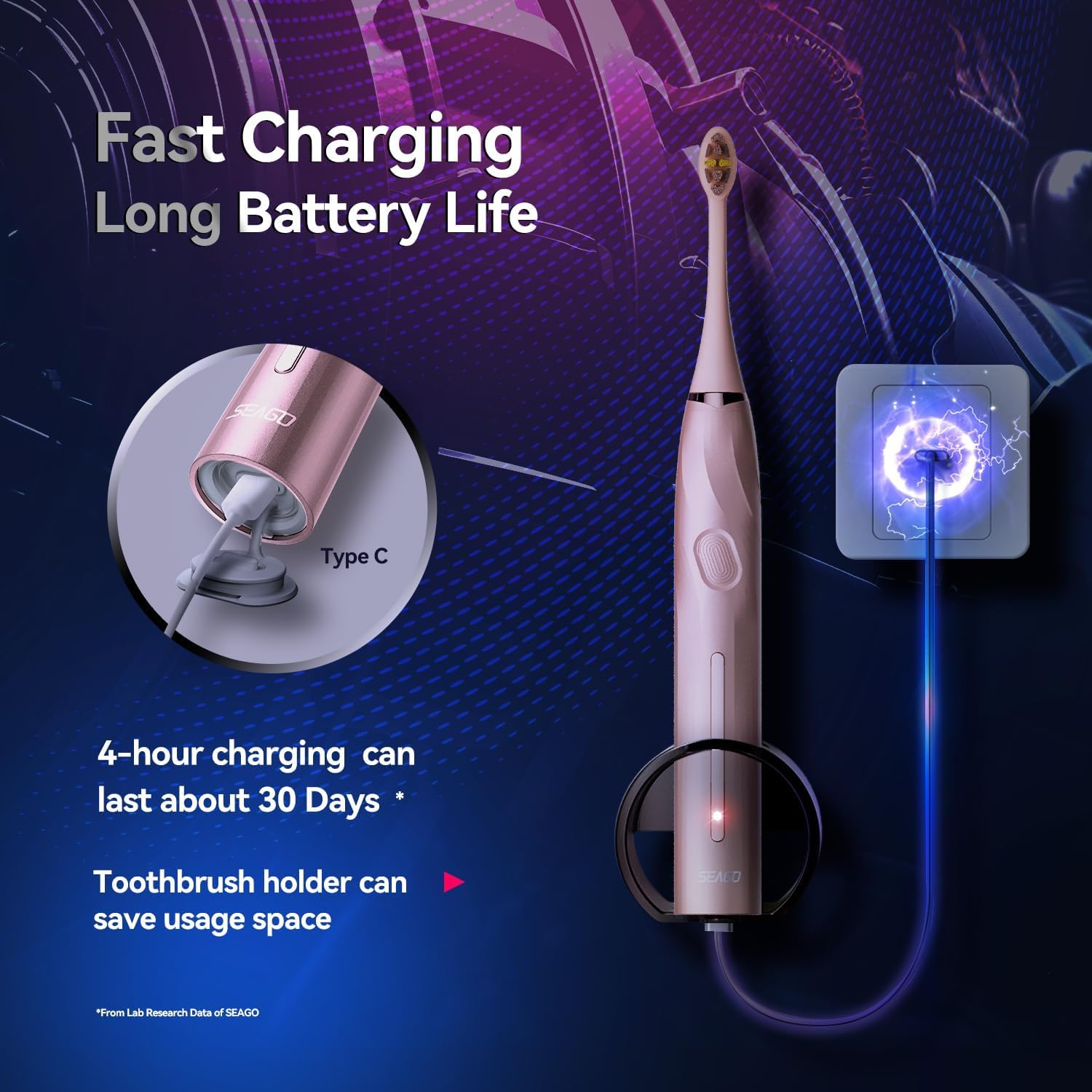 SEAGO Electric Toothbrush with 8 Soft Bristle Heads for Adults，Pressure Sensor, 5 Modes with 2 Minutes Build in Smart Timer,Rechargeable Travel Toothbrush with Brush Hold and Travel Case(2752Pink)