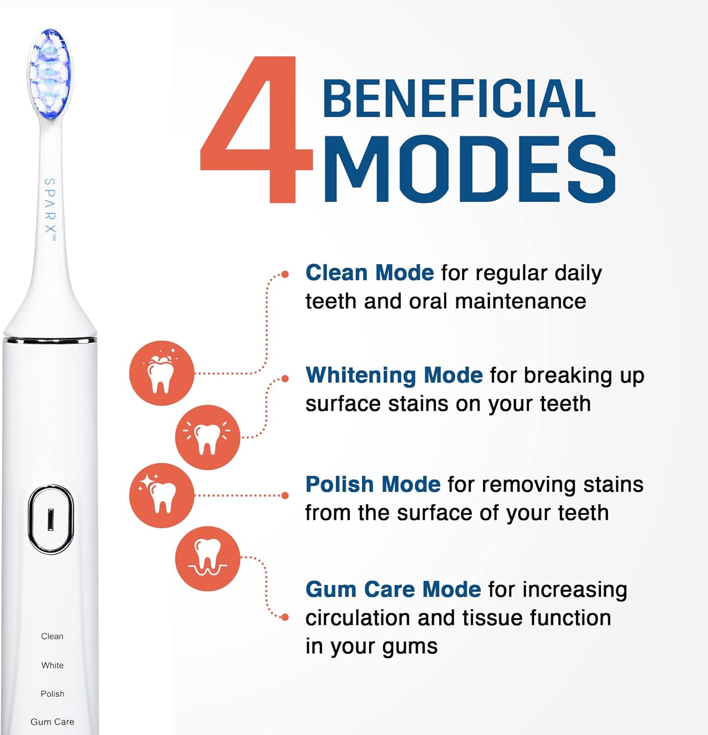 Toothbrush Replacement Heads, Brush Heads with Blue Light Therapy for Gum Care, Replacement Brush Heads, White, 1 Pack…