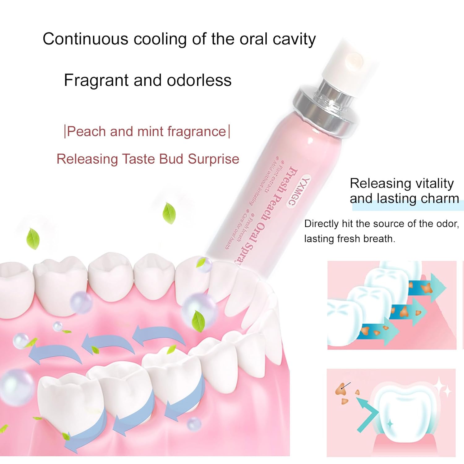 Peach Mint Fresh Breath Oral Spray - Alcohol-Free, 0.5 fl.oz Portable Breath Freshener with 5000 Mesh Micro-Mist for Kids & Adults (Pack of 2)