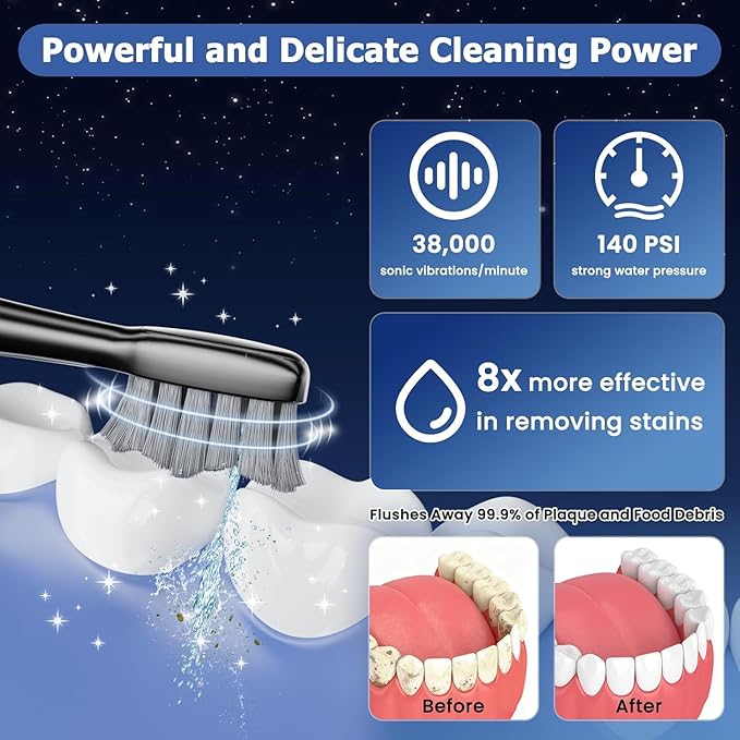 Electric Toothbrush with Water Flossers for Adults, Upgrade Flossing Toothbrush Combo, 5 Floss Speeds&3 Brush Modes, 500mL Tank, 30-Day Battery, for Adults & Teens, Gums, Braces, Dental Care,Blue