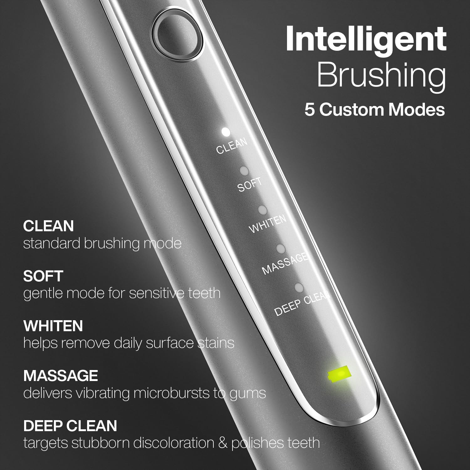 Aquasonic Vibe Series PRO – Ultra-Whitening Electric Toothbrush – 5 Modes & Smart Timers – Premium Travel Case & 6 Proflex Brush Heads – ADA Accepted Toothbrush (Charcoal Metallic)
