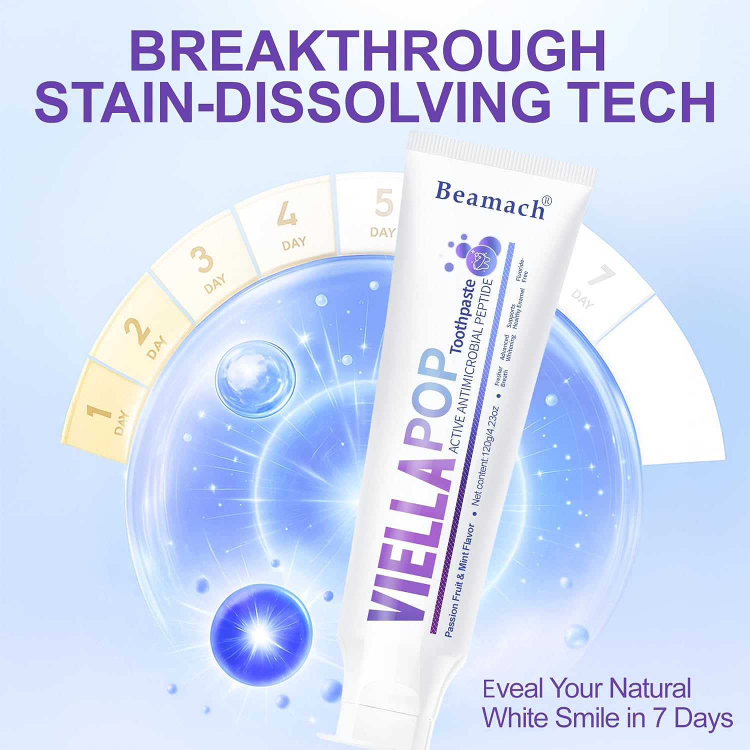 VIELLA POP Purple Toothpaste, Active Antimicrobial Peptide Purple to Blue Foam Whitening Toothpastes with Niacinamide, Fluoride Free, Passion Fruit & Mint Flavor, Appropriate for Sensitive Teeth (2)