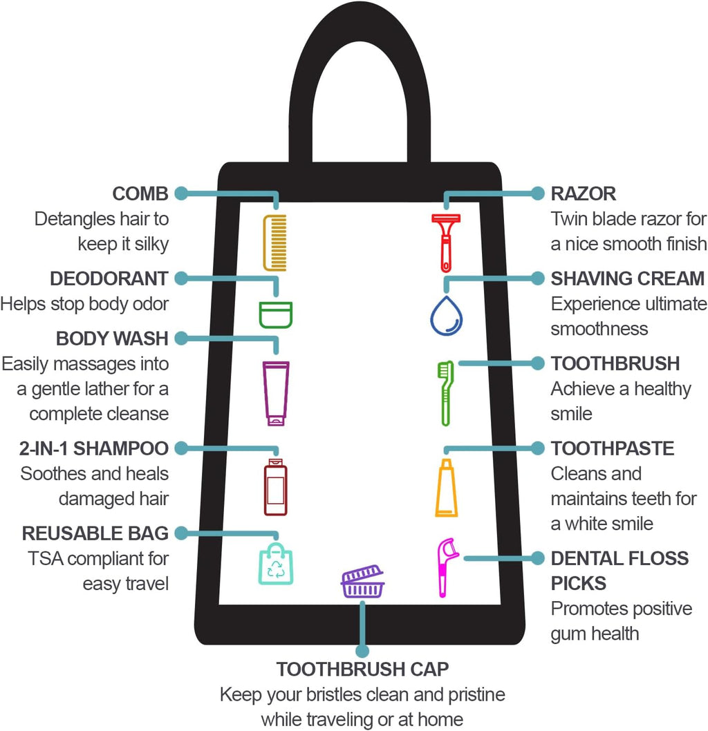 25 Pack of Homeless Care Package Supplies Bulk Summer Hygiene Travel Kits for Men, 13 Piece Travel Size Toiletries, Summer Homeless Essentials Supplies in Bulk