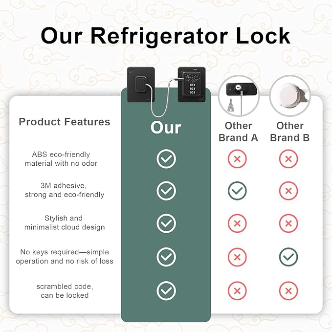 2-Pack Password Refrigerator Lock, Combination Child Proof Safety Lock，Baby Proofing fridge lock，Door Latches for Fridge Cabinet Drawer Closet, Freezer Lock No Keys Needed (Black)