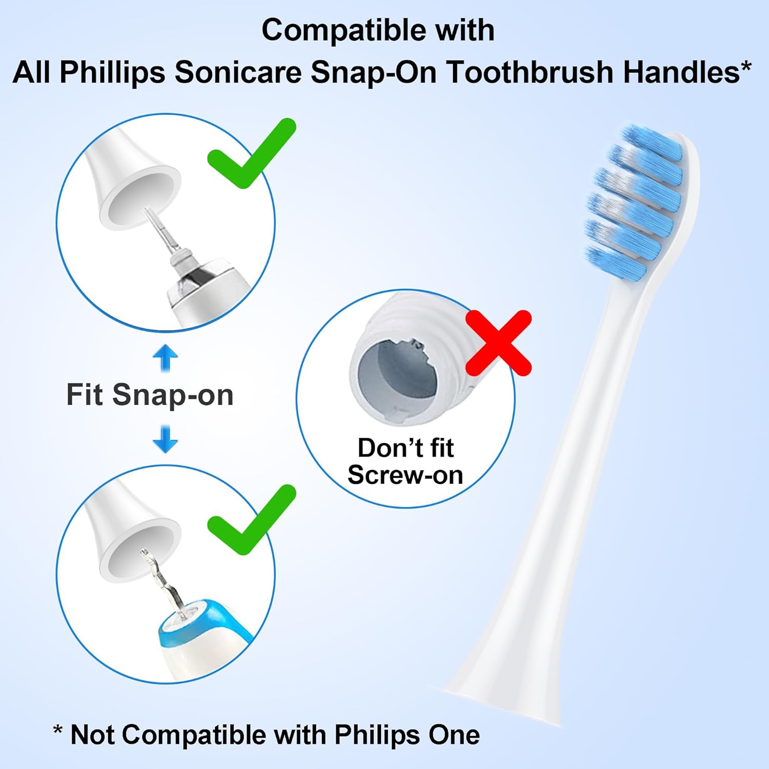 2024 Upgraded, MRYUESG Extra-Soft Toothbrush Replacement Heads Compatible with Philips Sonicare for Sentive Gum, 10 Pack, Electric Brush Head for Phillips Plaque Control