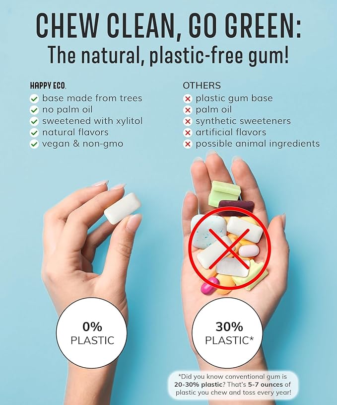 Multivitamin Xylitol Gum (56pcs) - Healthy, Sugar Free, Plastic Free, All Natural Chewing Gum with Vitamin Gum A,B6,C & D, Aspartame Free, Vegan, Gluten Free, Keto (Spearmint)