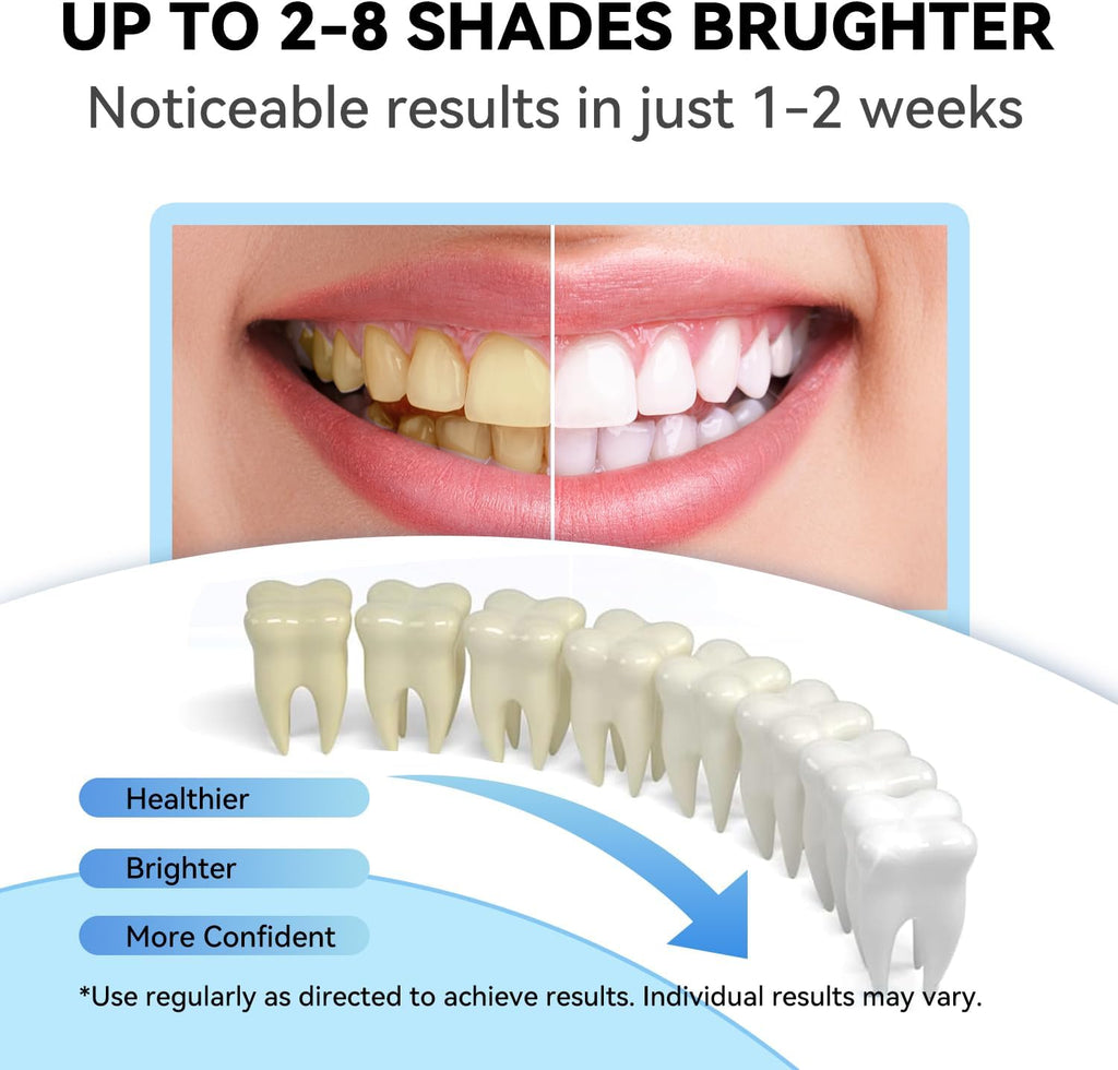 JTF Teeth Whitening Gel Kit: 35% Carbamide Peroxide, 5Pcs Teeth Whitener Gels and 1 Remineralization Gel to Remove Stains from Coffee Food and Smoking, Enamel Safe and No Sensitivity, Mint
