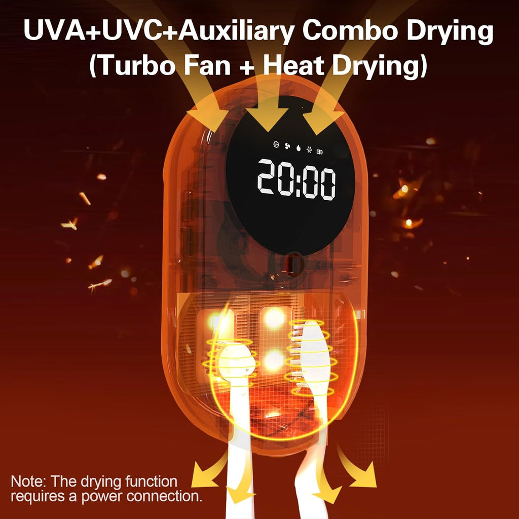 iHave Toothbrush Sanitizer Holder, UV Toothbrush Holders with 100M Negative Ions for 360° Disinfection, Mold Control & Odor Neutralization, Heated & Fan Drying 2-Slot Toothbrush Holder Wall Mounted