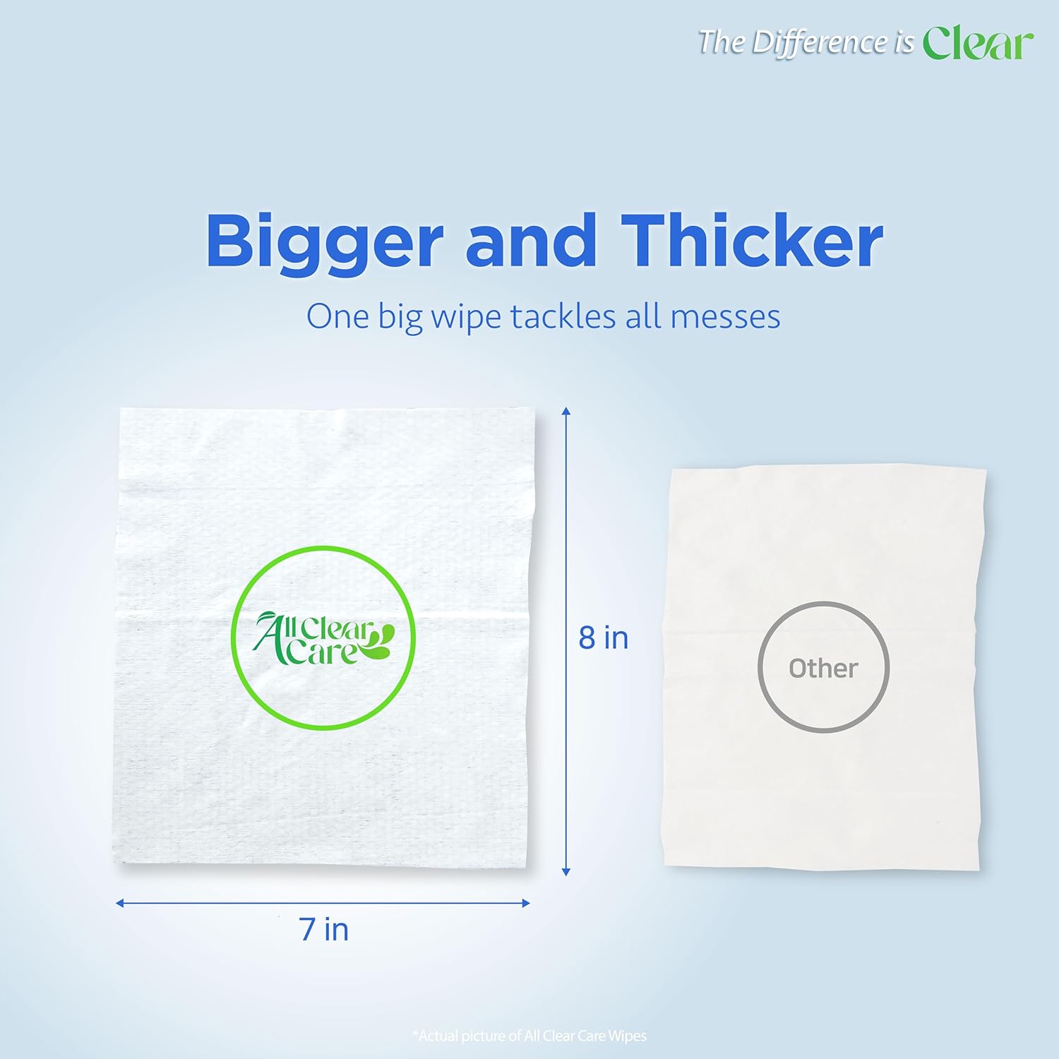 Baby Wipes, Unscented for Sensitive Skin, Large Soft Durable & 99% Water, Gentle Diaper Wet Wipes with Vitamin E and Aloe, Flip Top Lid, 3 Pack (240 Wipes)