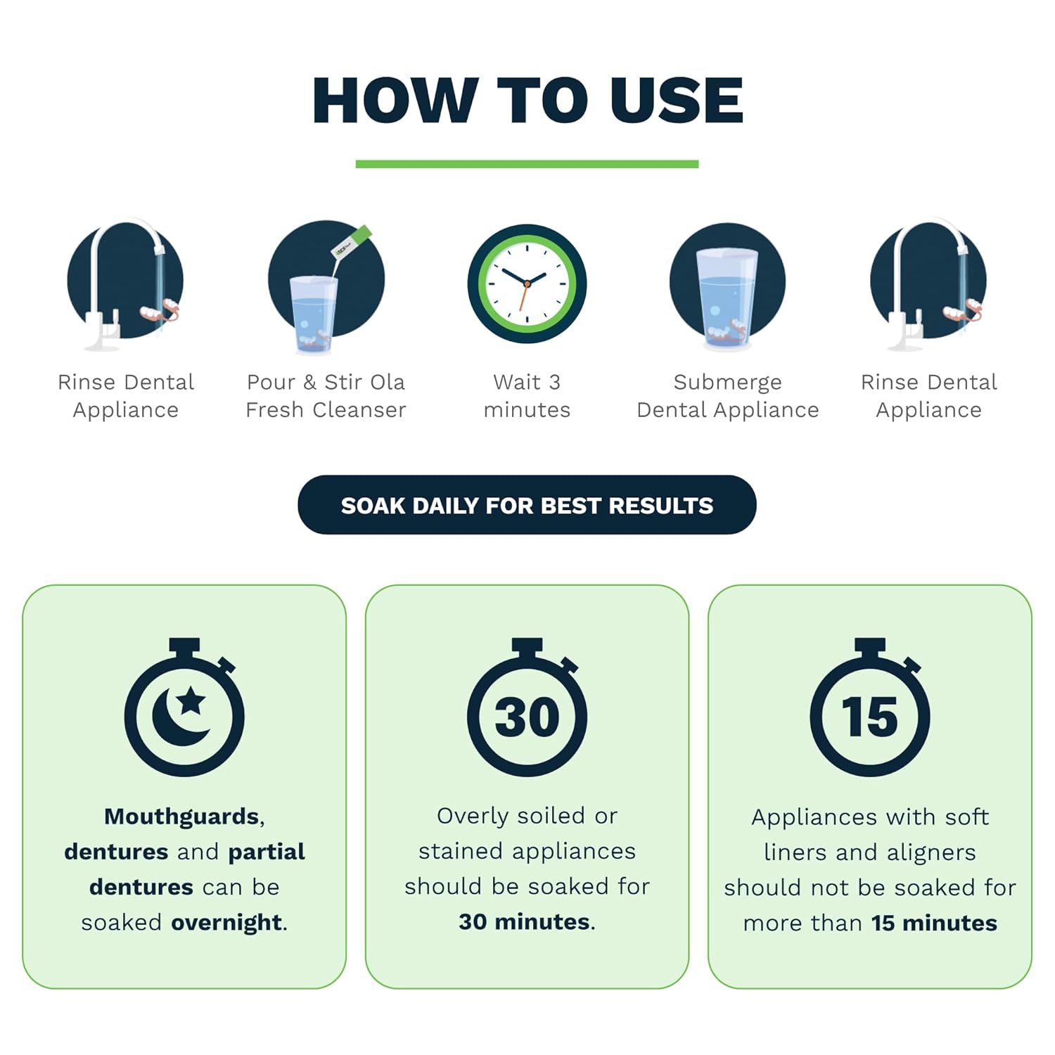 TCS Fresh Dental Appliance Cleaner, 24 Count Professional Strength Concentrated Cleanser Powder - Flexible Partial Cleaners, Denture Cleaner & Dental Night Guard Cleaner, Mint Flavor (6 Month Supply)