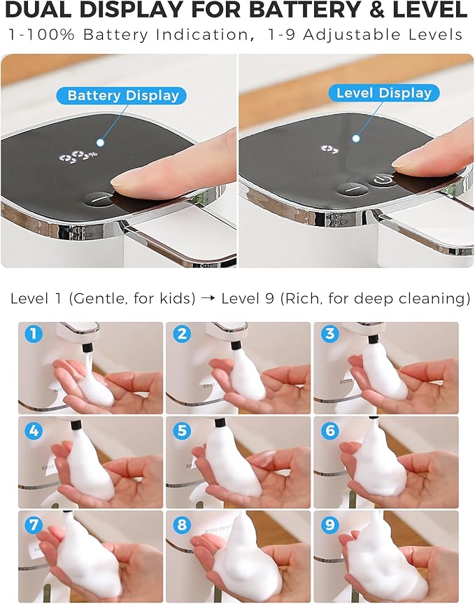 2 Pack Automatic Foaming Soap Dispenser, 400ml//13.53oz Rechargeable, Adjustable Foam Levels, IPX5 Waterproof, Touchless & Wall/Tabletop Use for Kitchen Bathroom, White