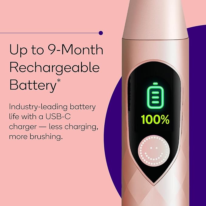 Burst Pro 2.0 Sonic Toothbrush for Adults (Rose Gold) | Electric Toothbrush with Smart Pressure Sensor | Soft Bristles | 5 Modes/Refined Scoring System | USB-C Charging | Magnetic Wall Mount