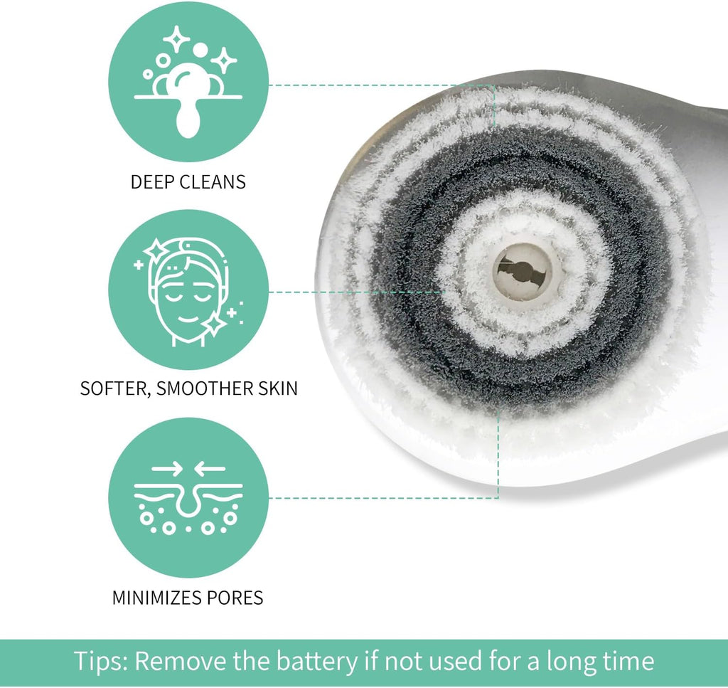 Daily Facial Brush Head Replacement, Soft Spinning Bristles for Gentle Cleansing, Compatible with Most Facial Cleansing Devices, Smooth, Radiant Skin Care Accessory