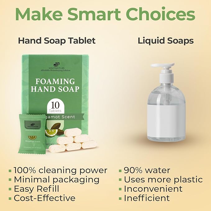 Foaming Hand Soap Refill Tablets - Bergamot Scent - Hand Wash Concentrate, Portable 10-Pack Travel Tablets