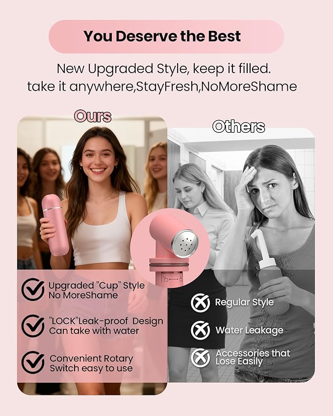 Peri Bottle for Postpartum/Perineal Care,Manual Handheld Portable Bidet for Feminine Hygiene & Travel, 380ml Leakproof,BPA-Free Sprayer for Men/Women/Baby (Pink, General)