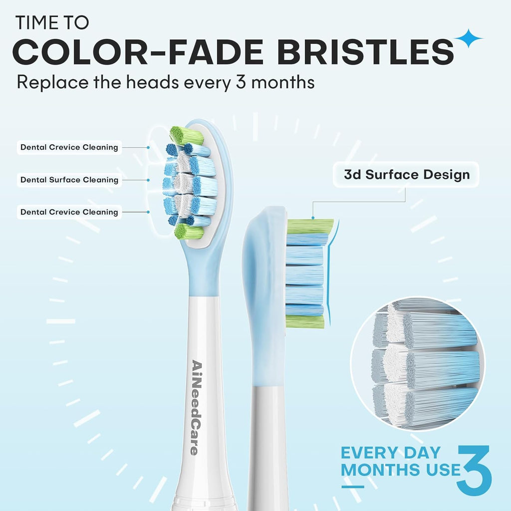 12 Pack Toothbrush Replacement Heads for Philips Sonicare, Electric Brush Heads Compatible with Phillips Sonic Snap-on Care Head (White)