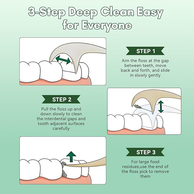 FAMILIFE Eco-Friendly Floss Picks (100Pcs) - Plant Based Dental Floss Picks with Strong Toughness, Natural Tooth Picks Flossers for Adults Daily Oral Cleaning & Gentle Gum Care, Mint Flavor