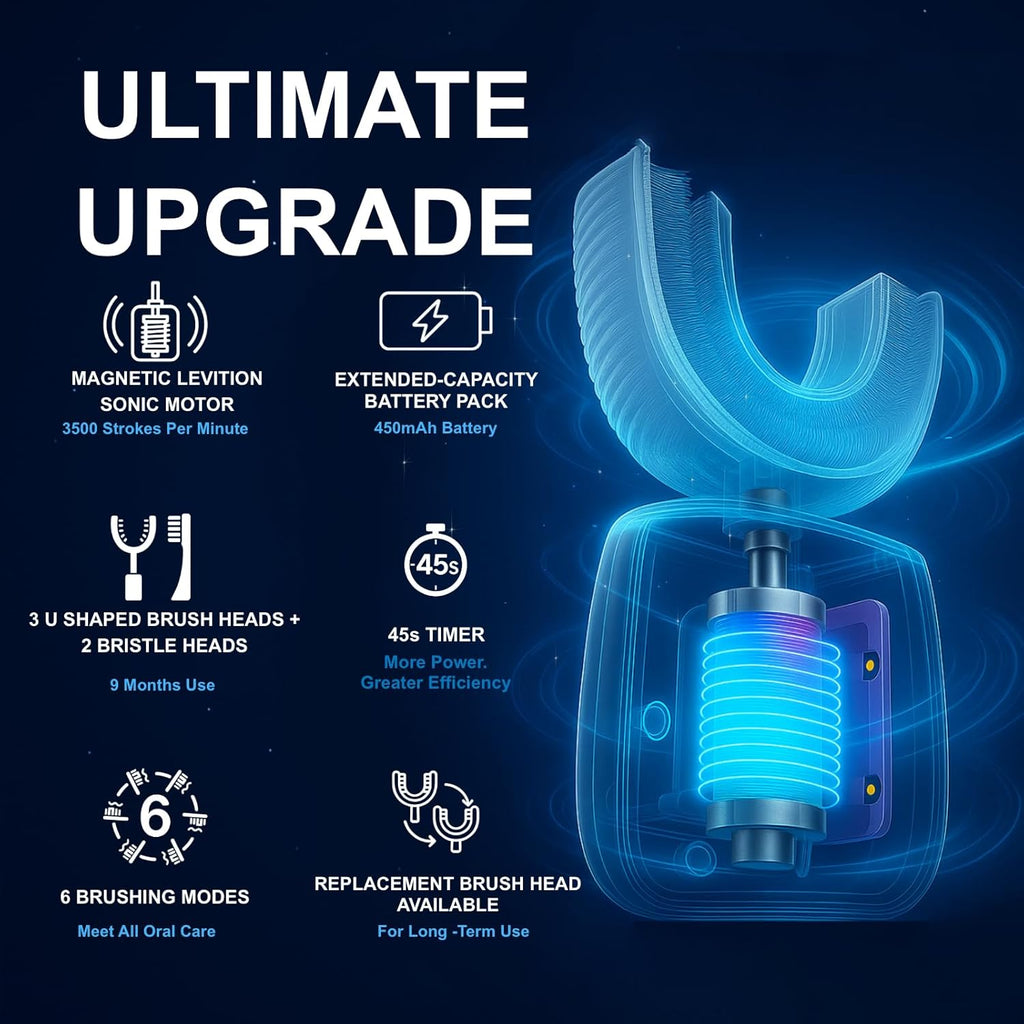 Kids Electric Toothbrush, U Shaped Toothbrush Kids Sonic Automatic Brush with Cup 5 Brush Head 6 Sonic Clean Modes IPX7 Waterproof Unicorn Design Rechargeable Smart Timer for Children 8-14