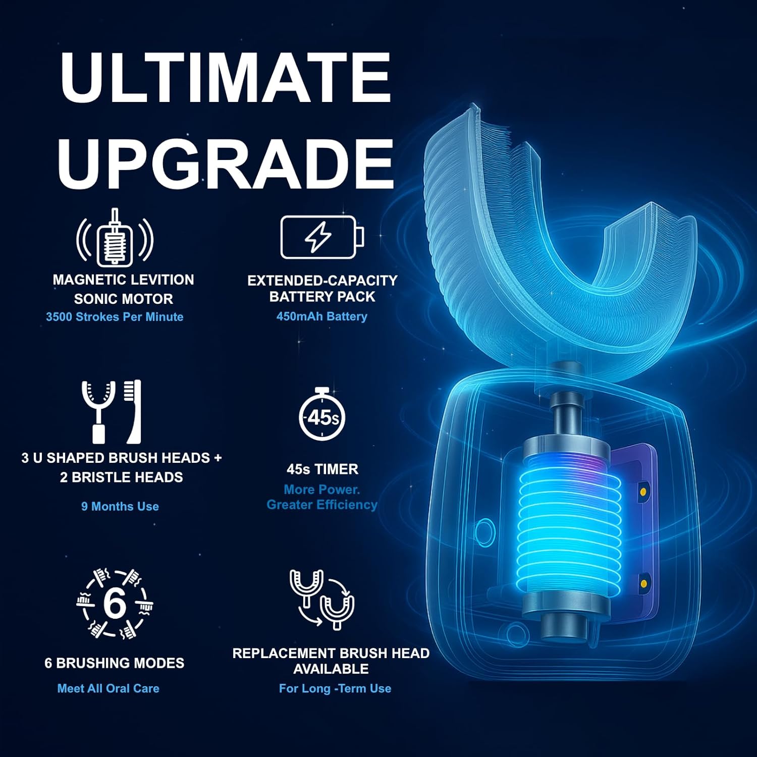 Kids Electric Toothbrush, U Shaped Toothbrush Kids Sonic Automatic Brush with Cup 5 Brush Head 6 Sonic Clean Modes IPX7 Waterproof Mermaid Design Rechargeable Smart Timer for Children 2-7