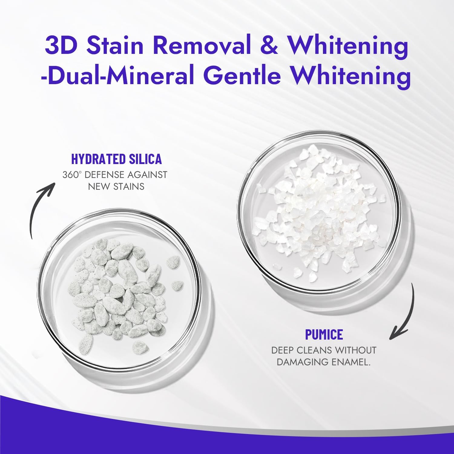 Stain-Targeting Teeth Whitening Toothpaste,Natural Deep Remover Stain, Plaque&Bad Breath,3D White with Charcoal,Fluoride Free,Non Toxic,for Adults, Kids and Sensitive Teeth.3.57oz.