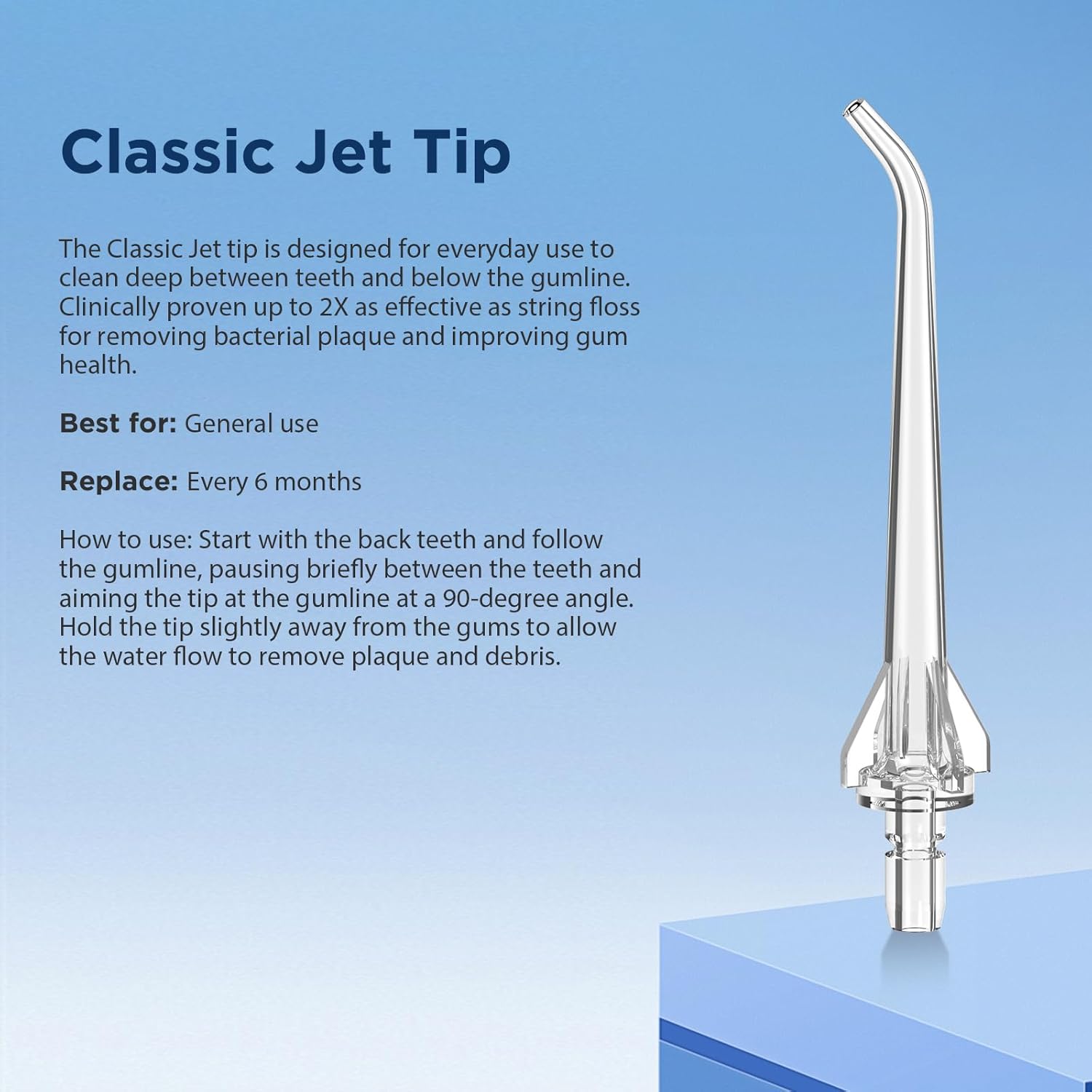 Upgraded Replacement Heads for Aquasonic Aqua/Icon Water Flosser | 6 Classic Jet Tips + Travel-Ready Storage Case Bundle | Compatible with Aqua Flosser & Icon Models