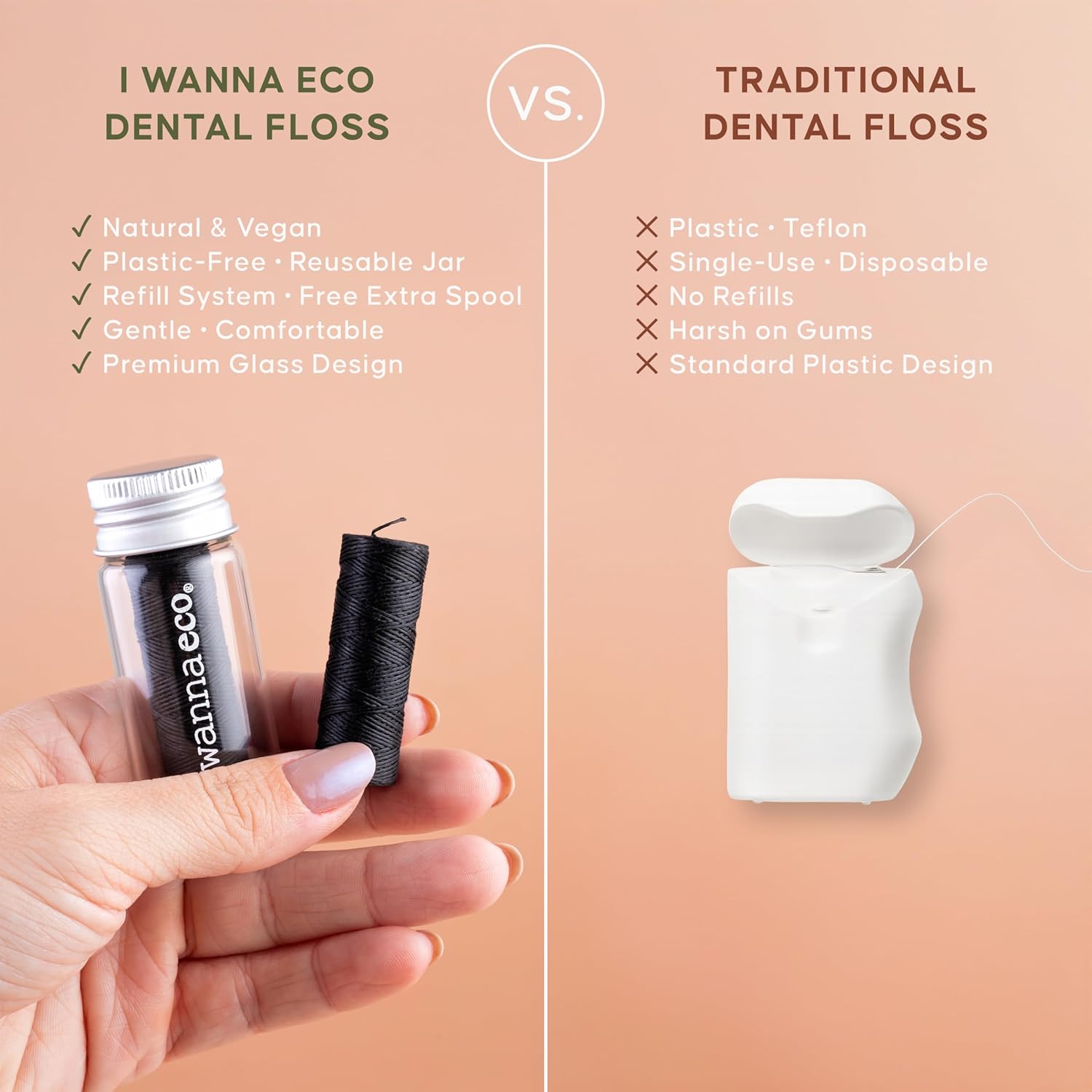 Eco-Friendly Bamboo Charcoal Dental Floss | Refillable Wide Glass Jar with Screw Lid + 50m Free Refill | 100m Total | Peppermint | Candelilla Wax | Zero Waste, Vegan | Flossers for Adults – Oral Care