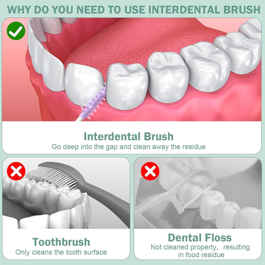 1200 Pcs Soft Interdental Brushes Disposable Gum Picks Dental Floss with Case Picks Dental Braces Brush for Teeth Cleaning and Gum Health