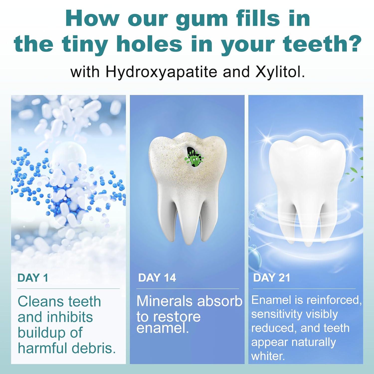 Remineralizing Chewing Gum with Nano-Hydroxyapatite – Sugar-Free Mastic Mint – Enamel Protection, Fresh Breath & Oral Health, Long-Lasting Flavor – 60 Pieces