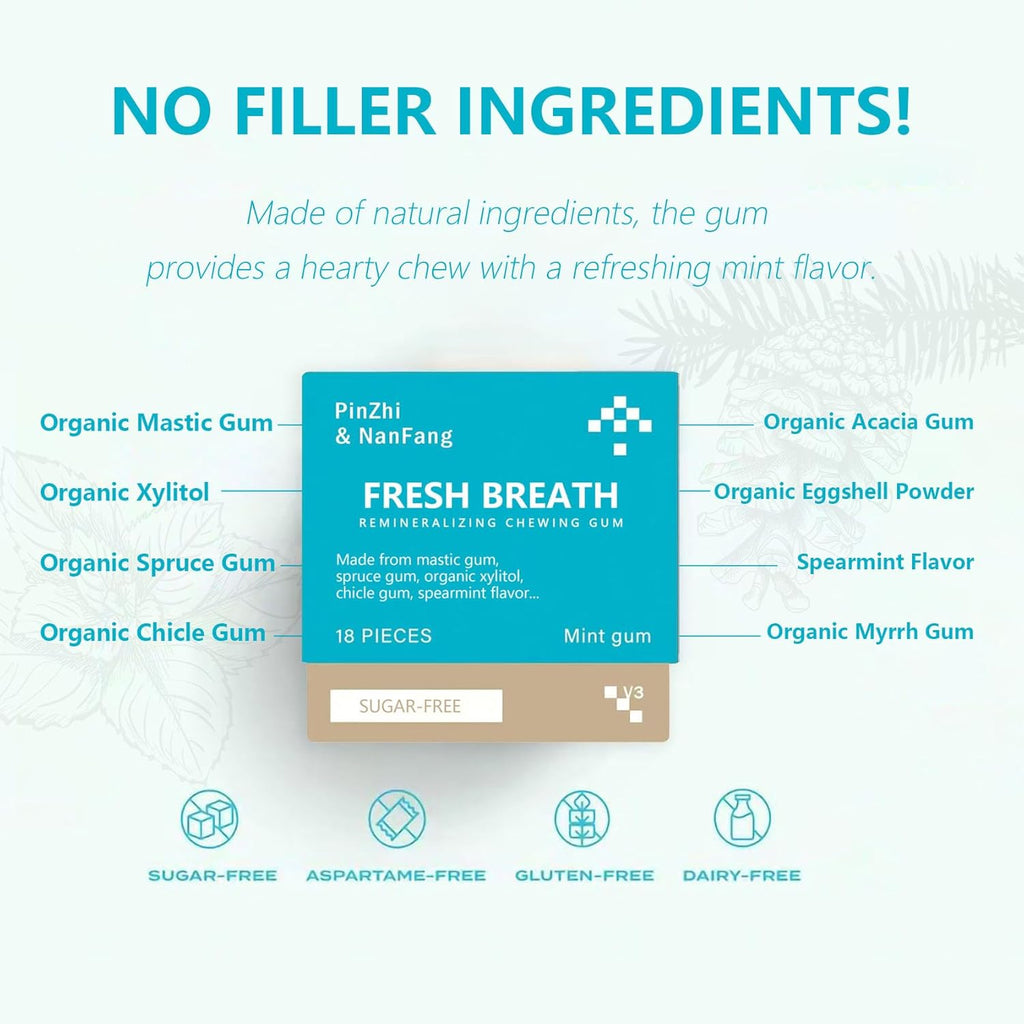 Yukviqou Remineralizing Chewing Gum, Organic Natural Mastic Mint Gum Sugar-Free Fresh Breath for Enamel Care Teeth & Gum Health 4 Boxes