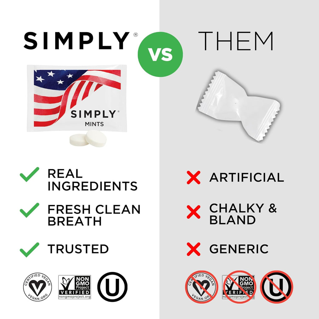 SIMPLY Peppermint US FLAG Individually Wrapped Breath Mints in Bulk, 50 Packets (2 per Packet), | Perfect for Office, School, Travel, Party Favors, Restaurants & Hospitality, Fourth of July