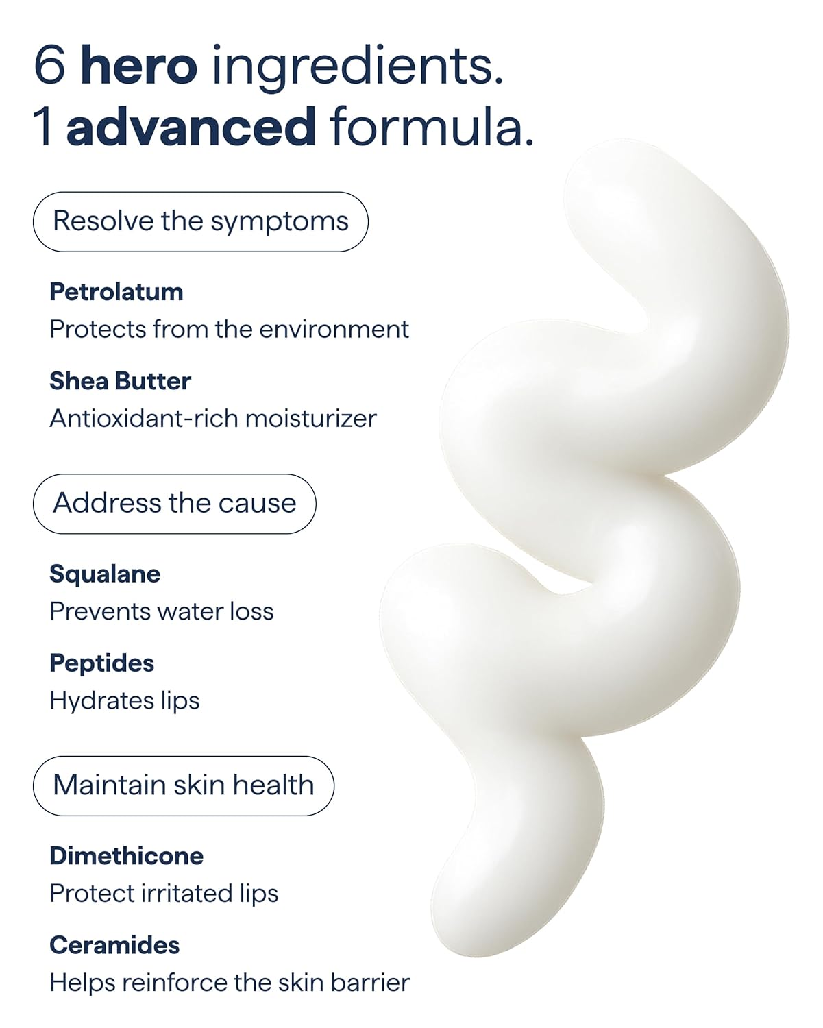 Remedy for Dry Lips - Hydrating and Healing Lip Balm Ointment with Ceramides, Peptides, and Dimethicone - Repairs Dry, Cracked Lips - By Dermatologist Dr. Shah