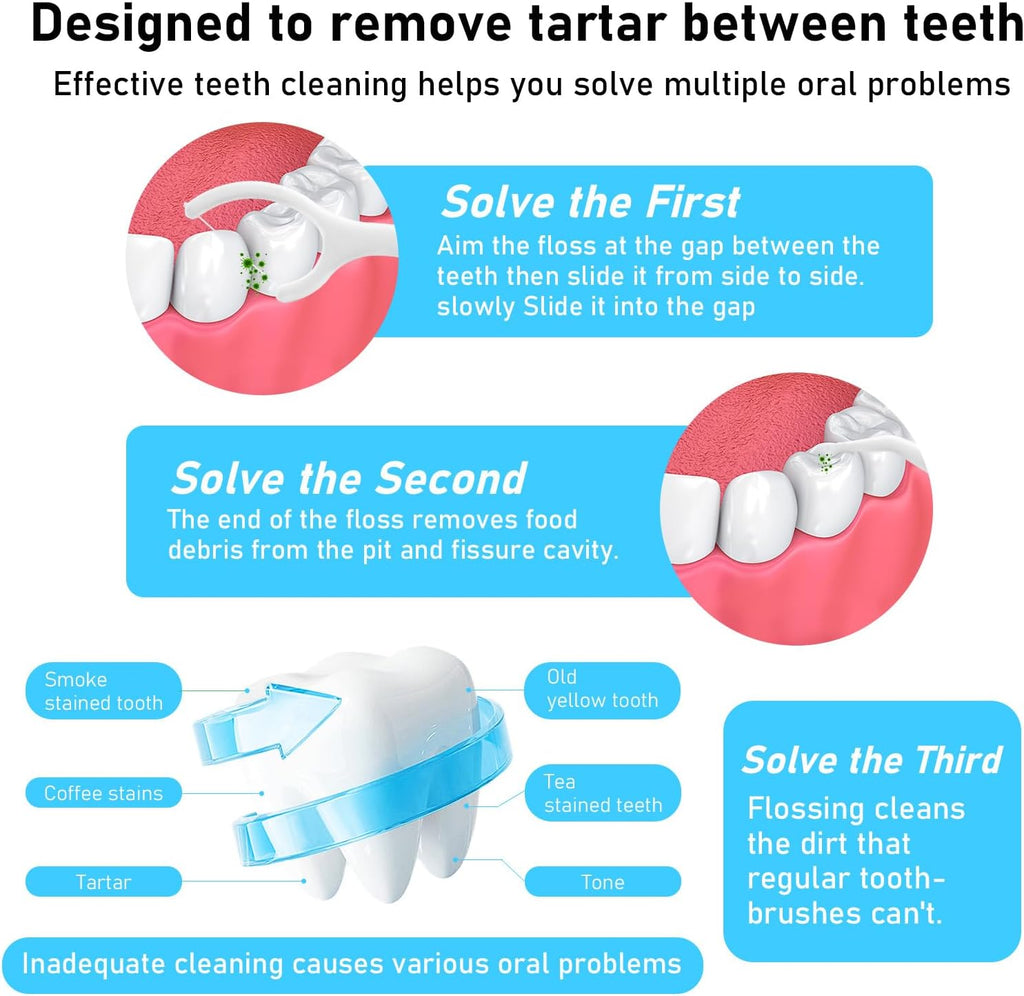 Dental Floss Picks 300 Count,Travel Floss Picks Extra Strong Flosser Professional Tooth Picks Flossers with Portable Case,Toothpicks Floss Sticks for Teeth Cleaning and Oral Care,Unscented