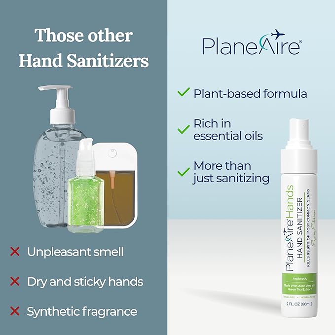 Signature Herbal Spray Hand Sanitizer | Travel Size | Hydrate & Cleanse | Made with Aloe Vera & Green Tea Extract | Blend of Essential Oils Including Peppermint & Lavender | Travel Essential | 3-Pack