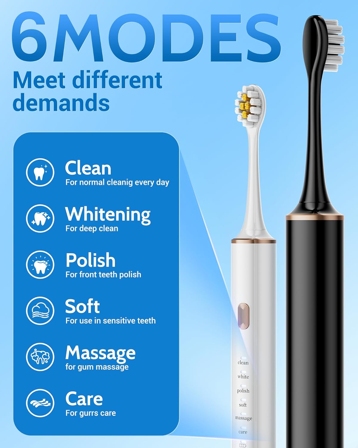 Sonic 2 Pack Electric Toothbrush for Adults and Kids, Travel Toothbrush Includes 12 Replacement Toothbrush Heads, 6 Modes with 2 MIN Smart Timer (Black White)