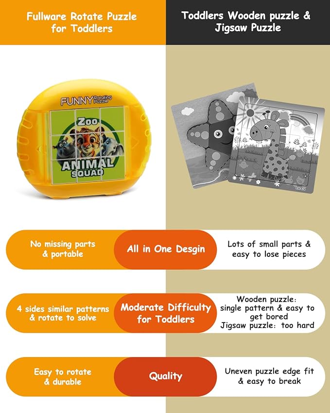 Rotating 3D Puzzle for Kids 3 4 5 6 7 Year Old, 4 Puzzles in 1, Handheld Game Fidget Toys for Travel, Cars & Plane, Fine Motor Skills Developing (Zoo Animal Squad)