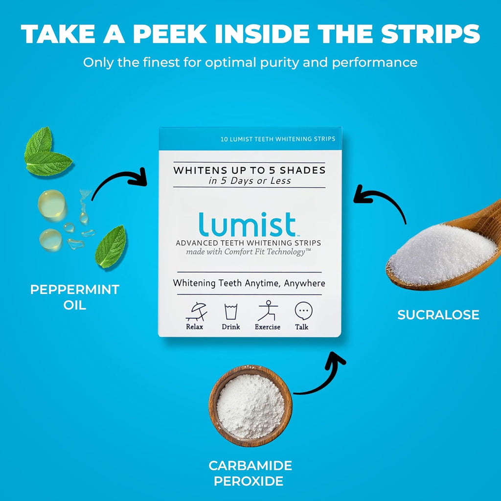 Advanced Teeth Whitening Strips – Pack of 20 (10 Treatments) - 5 Shades Brighter in 5 Days - Mint Flavored with Enamel Safe Comfort Fit Technology - Teeth Whitening Kit for Sensitive Teeth