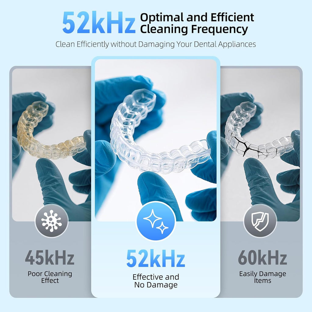TEBAL Ultrasonic Retainer Cleaner Machine, 52kHz Ultrasonic Denture Cleaner for Night Guards, Braces, Toothbrush Heads, Jewelry and More, Ultrasonic Cleaner for Retainers with 250ML Capacity, White