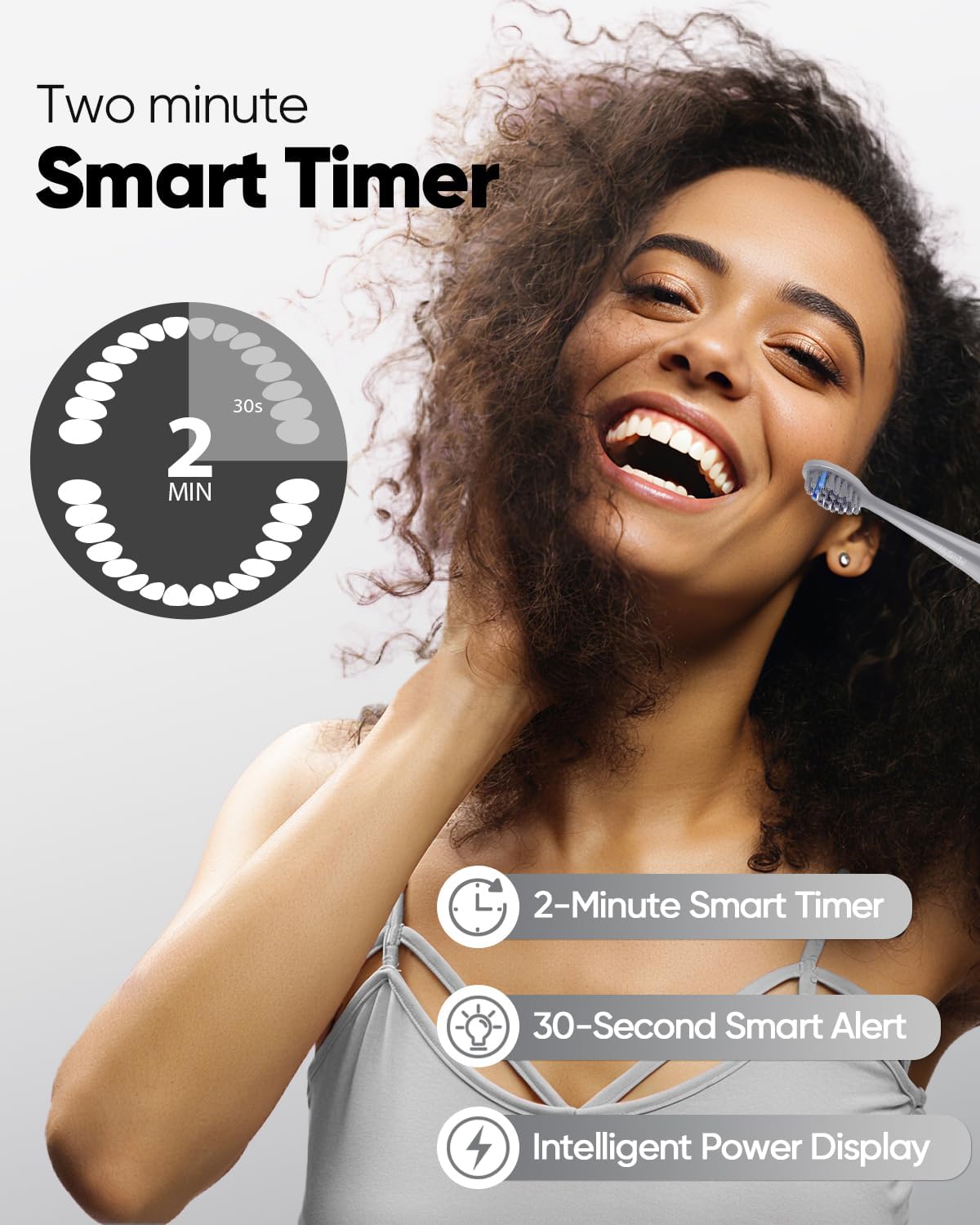 MySmile DY156 Electric Toothbrush for Adults, Rechargeable Sonic Battery Toothbrush Portable with 3 Brush Heads, 2 Mins 5 Modes Smart Timer, 45000VPM, One Charge for 60 Days – Gray
