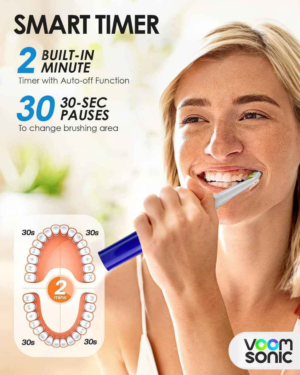 Voom Sonic Go 1 Series Travel Electric Toothbrush | Travel Toothbrushes - Battery Operated Toothbrush for Adults & Kids, Dentist Recommended Toothbrush, Portable w/ 2 Minute Timer (Royal Blue)