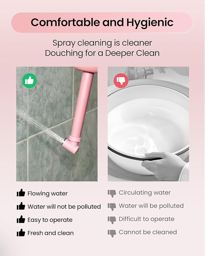 Peri Bottle for Postpartum/Perineal Care,Manual Handheld Portable Bidet for Feminine Hygiene & Travel, 380ml Leakproof,BPA-Free Sprayer for Men/Women/Baby (Pink, General)