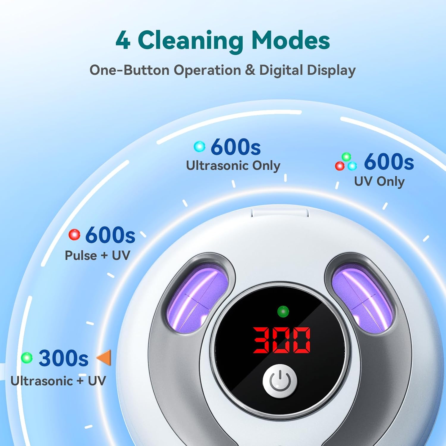 Dental Ultrasonic Retainer Cleaner Machine: 45kHz Dental Cleaning Pod for Denture, Mouth Guard, Night Guard, Aligner, Braces, Toothbrush Head & Jewelry, UV Cleaner with Digital Timer & 4 Modes, White