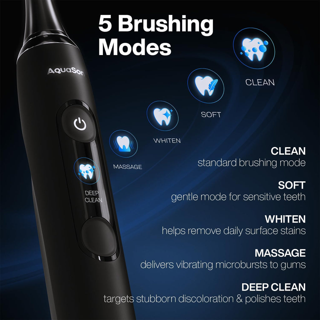 Aquasonic Clinical AQ Ultra-Whitening Smart Toothbrush with Touchscreen, Bluetooth & Brushing Coach - 2 Brush Heads & UV Sanitizing Charging Case