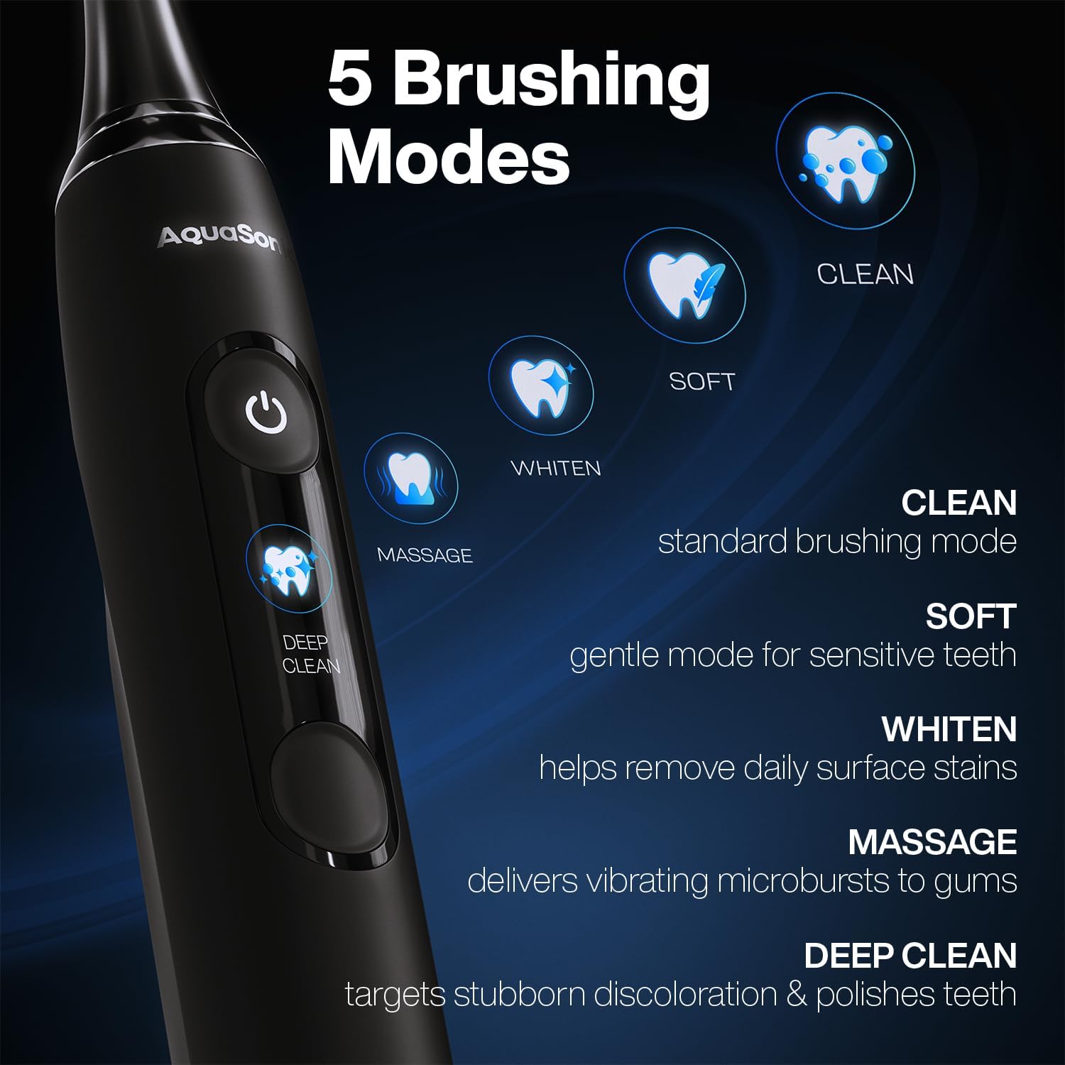 Aquasonic Clinical AQ Ultra-Whitening Smart Toothbrush with Touchscreen, Bluetooth & Brushing Coach - 2 Brush Heads & UV Sanitizing Charging Case